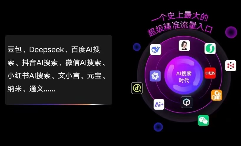 福泉市AI智能推广新玩法，抢占搜索时代免费精准客源