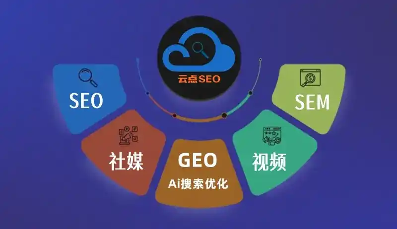 福泉市GEO优化：AI智能体时代取代SEO的全新内容优化逻辑