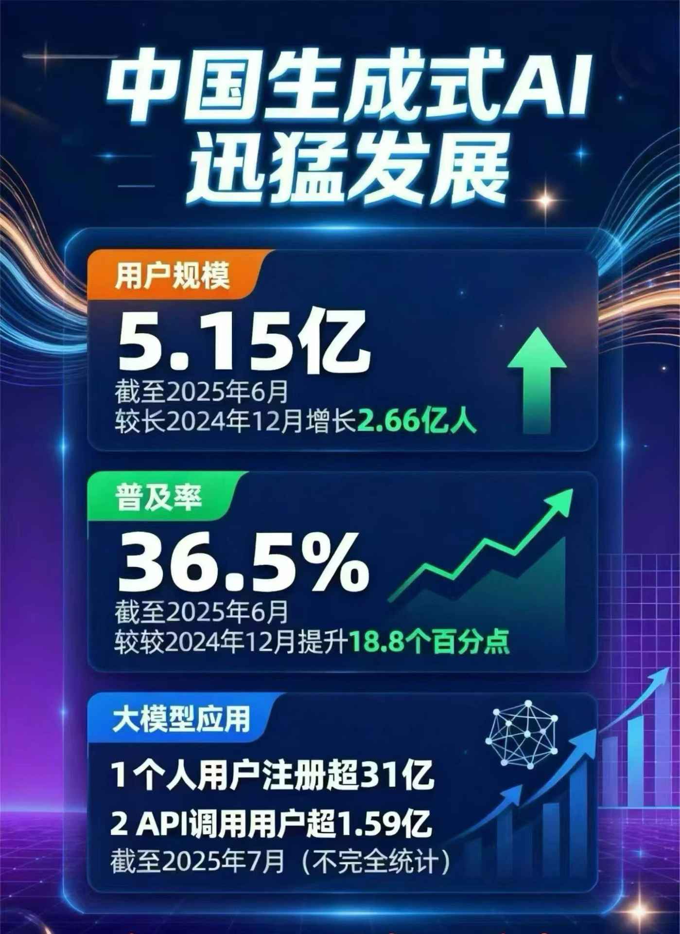 福泉市豆包GEO优化是什么？内容创作核心逻辑解析