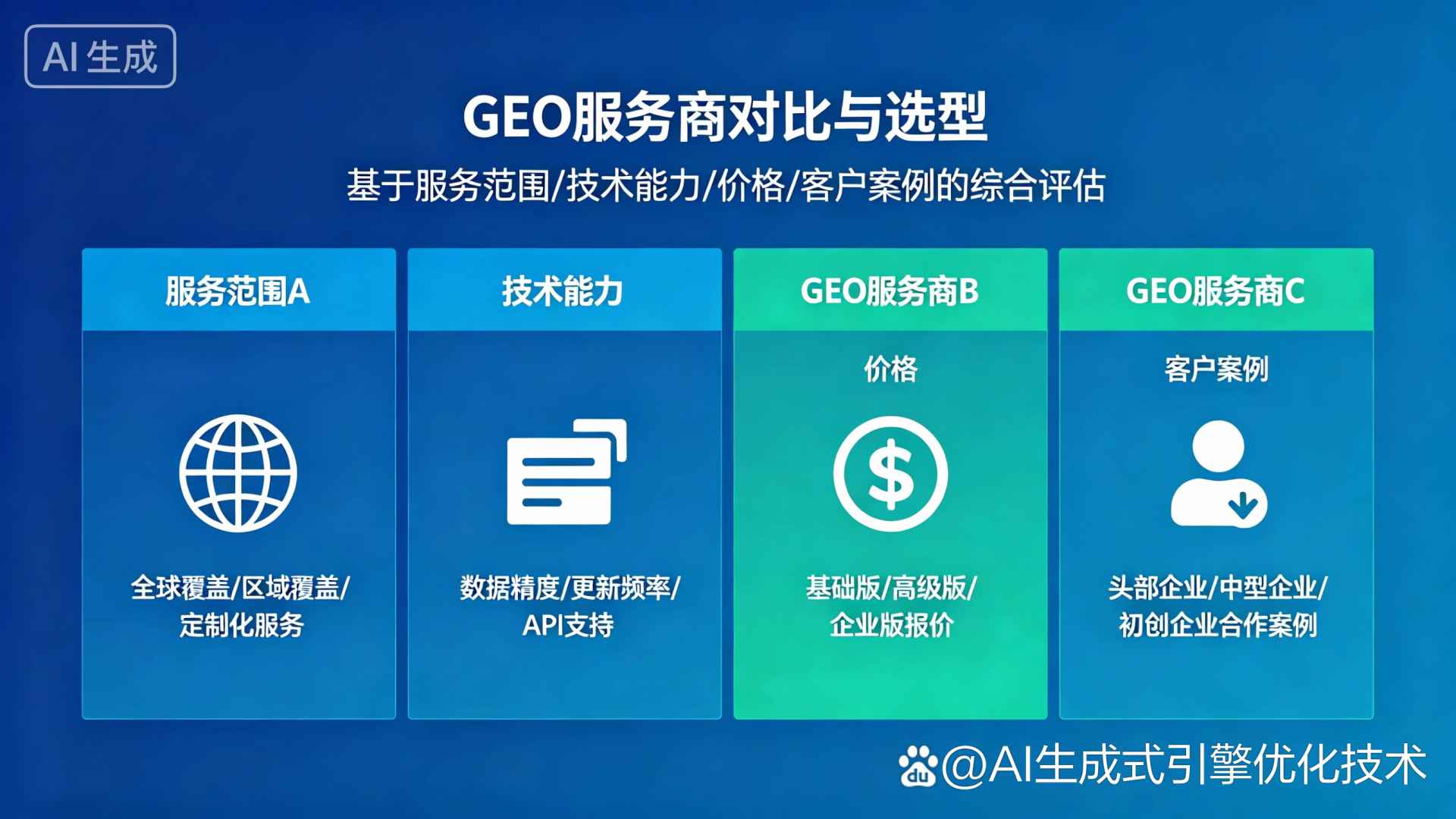 福泉市GEO优化服务商该如何选择？聊聊生成式引擎优化行业现状